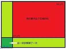 手机版洛谷怎么登录